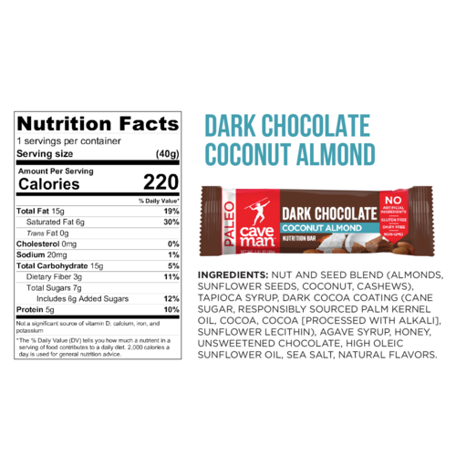 Dark Chocolate Almond Coconut Nutrition Bars